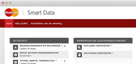 Smart data mastercard - A solution brought to you on behalf of your bank © 1994-2024. Mastercard. All rights reserved.